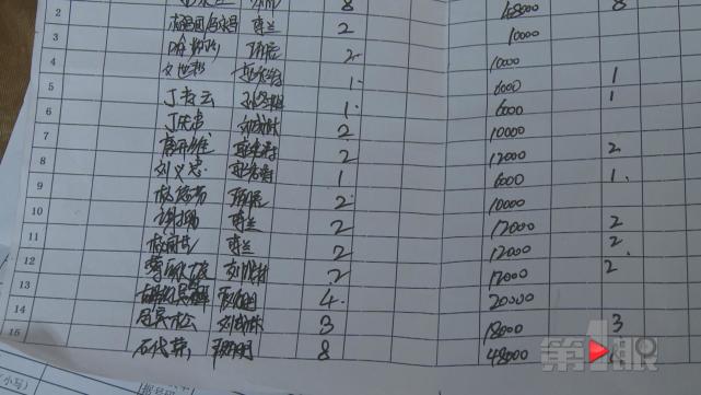 保健品先交钱再返还 一步一步都是套路