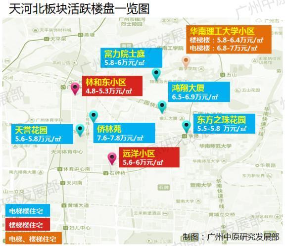 媒体曝光广州热门板块二手价格地图 最低2万多