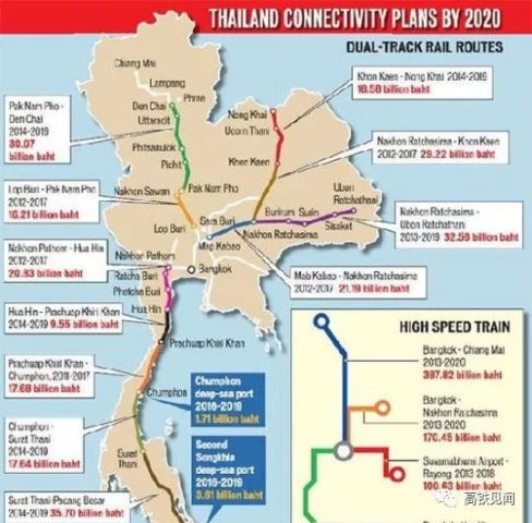 泰国曼谷清迈高铁确定引进新干线 已完成可研 日本报价1.4万亿日元