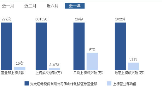 【棱镜】后徐翔时代的游资江湖调查：操盘千亿 宁波资金改头换面