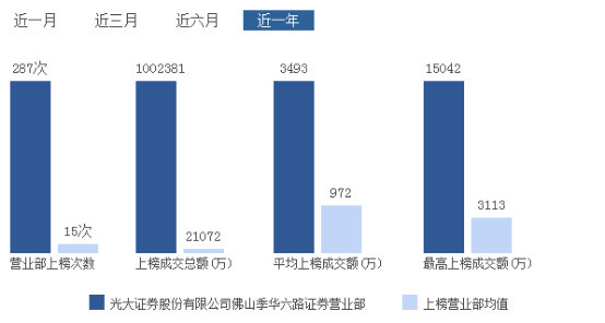 【棱镜】后徐翔时代的游资江湖调查：操盘千亿 宁波资金改头换面