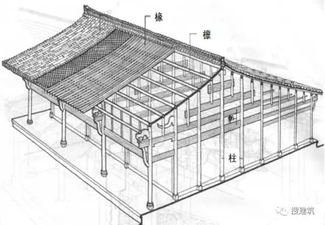 徽式建筑——古香古色,伟大的中国建筑!