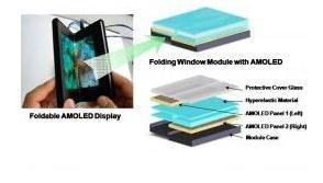 三星Galaxy X折叠智能手机 迄今为止我们知道哪些消息