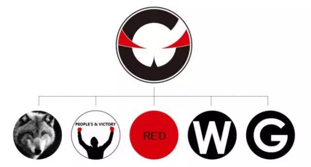 人民网加盟RW电竞俱乐部 战队LOGO融入新元