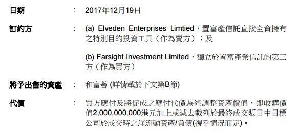 李嘉誠今年瘋狂拋售757億房產，從澳門賭王前女婿處掙8億