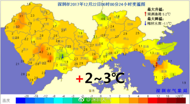 今天最高溫將突破20℃！深圳天氣：羊毛衫明年再穿