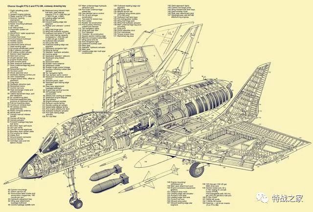 人类航空史上所有喷气式战斗/攻击机结构剖视图,足足100个型号