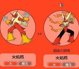 盘点神奇宝贝种历代火系御三家终极进化形态,只有两只