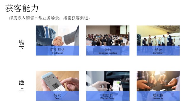 加推科技发布全球首款B2S2C智能销售系统