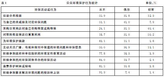 人均gdp辖区_济南有望 独立 的黑马辖区,人均GDP达13万,网友 立市需改名(3)