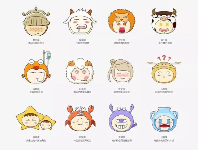 如果十二星座打架,战斗力排行榜