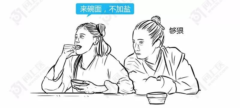 值判断是否要多加或减少碘摄入量那么问题又来了我们每天都食用加碘盐