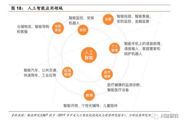 2035中国经济总量预测_世界经济总量图片(2)