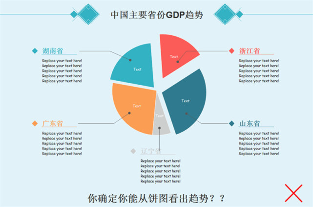 分享一个能够设计出高品位的信息图海报的方法