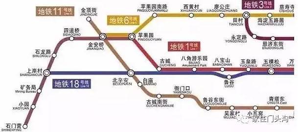 r1线西端规划稳了!北京地铁东西出行又多一个选择!还是大站快线!