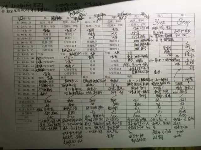 熬过高考大学生活就轻松了看过哈佛清华浙大学霸的作息表你还能淡定吗