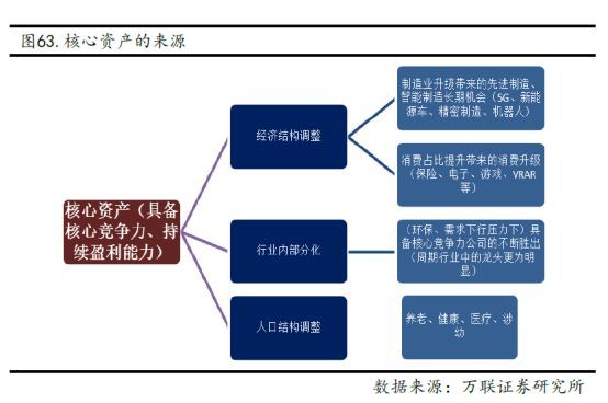 2018人口净流入城市排名_西安人口净流入统计图