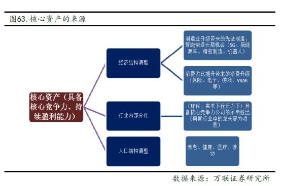 2018城市人口净流入_福州人口净流入趋势图