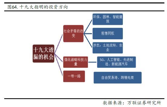 2018人口净流入城市排名_西安人口净流入统计图