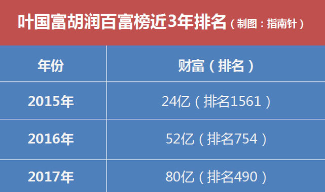 別人倒閉他狂開(kāi)！廣東老板4年開(kāi)2000家店