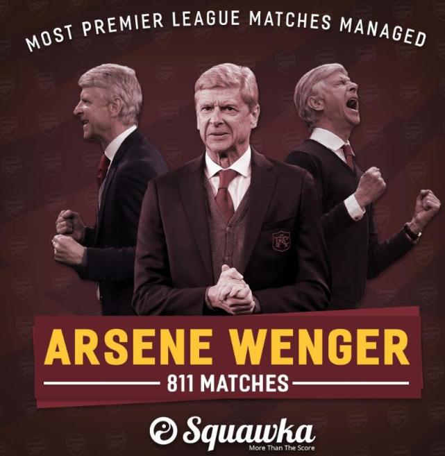 7750天!811场!温格超弗格森成英超第一主帅