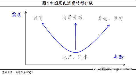 ��֤ͨȯ����������ǰ������Ӧ��������