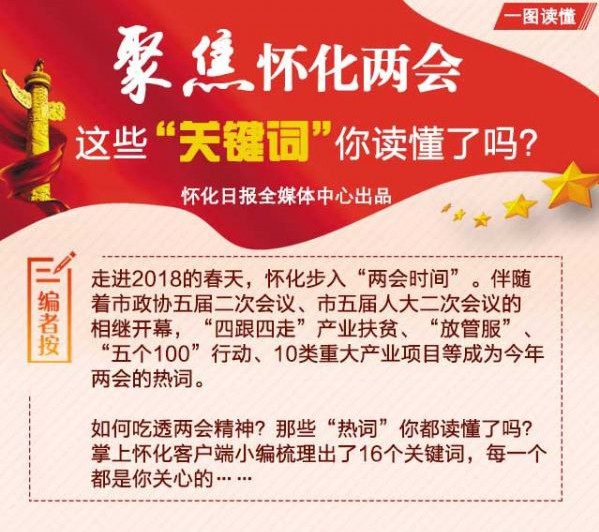 一图读懂|聚焦2018怀化两会 这些 关键词 你读