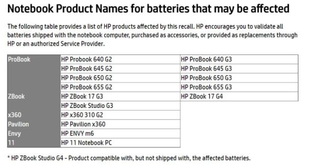 惠普宣布召回2015年-2017年所售笔记本 电池存过热风险