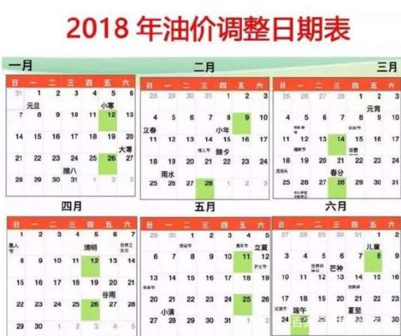 2018年油价调整时间曝光?即日起请注意加油时