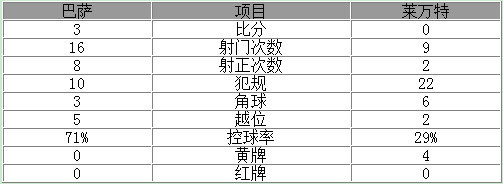 ����-����3-0�������� ÷���������������