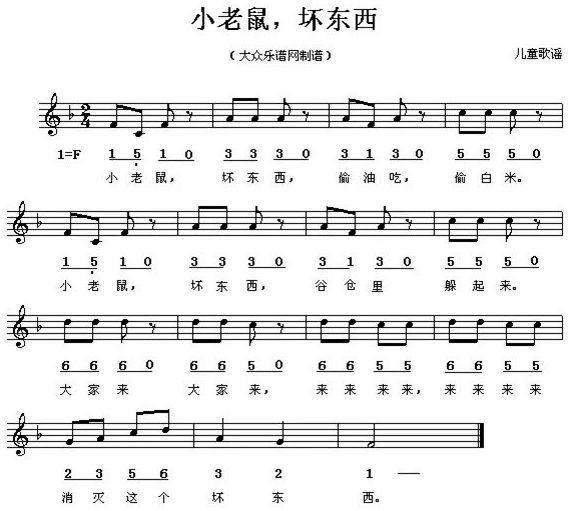 幼儿学曲谱_钢琴简单曲谱(3)