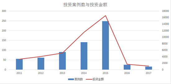 3000万以上人口大国有多少_3000万人民币有多少(3)