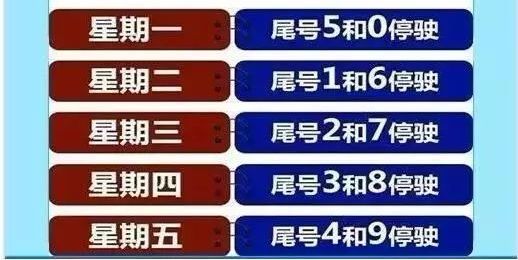 邯郸市2018年人口_邯郸市2018年国民经济和社会发展统计公报