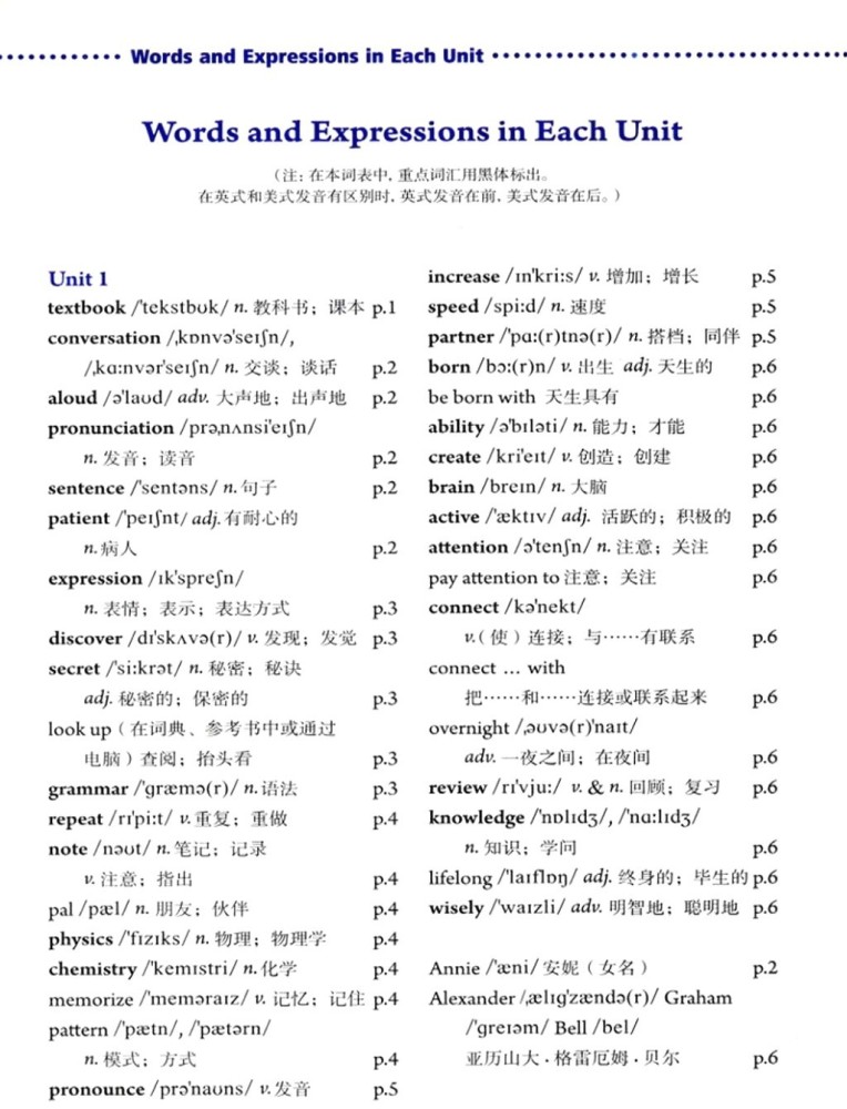 九年级英语unit1~单词篇