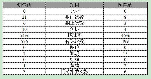 ������-�ж���0-0��ɭ�� Ī��������С��в����