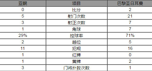 ������-����2-0ʮ������ ��������ɱķ��������