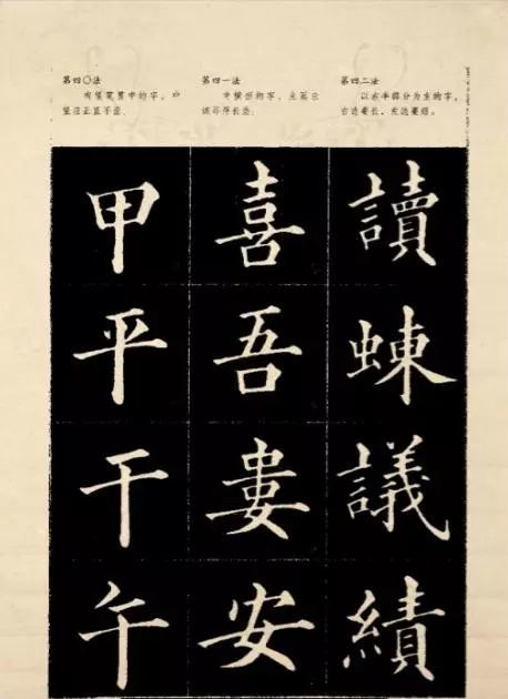 欧阳询《结字三十六法》
