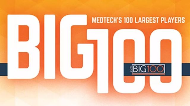 2017年度全球最大的20家医疗器械公司排行榜
