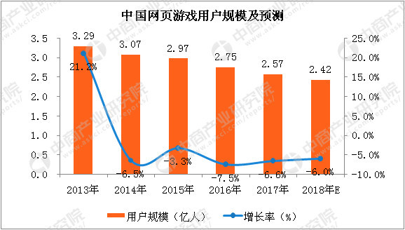 大关县人口_七普后省会城市人口最新数据,多地人口首次突破千万大关 图(2)