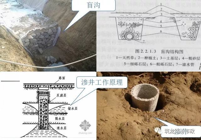 看完你们修的这个路基,我不由的想说一句,老哥,稳!