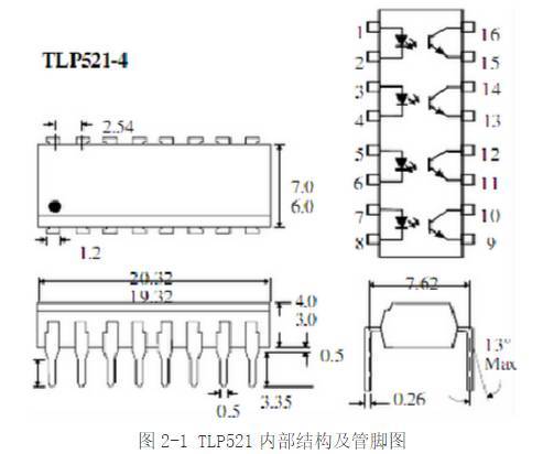 干货|开关电源中的光耦经典电路设计分析