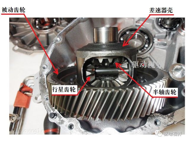 技术解读borgwarner博格华纳固定齿比变速箱