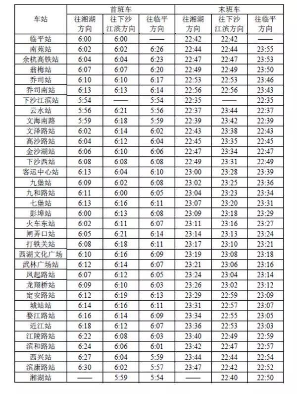 杭州地铁线最新运行时间 赶紧收好啦