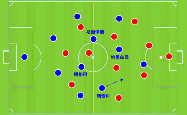 【世界杯战术板】姆巴佩盘活格子博格巴 法国