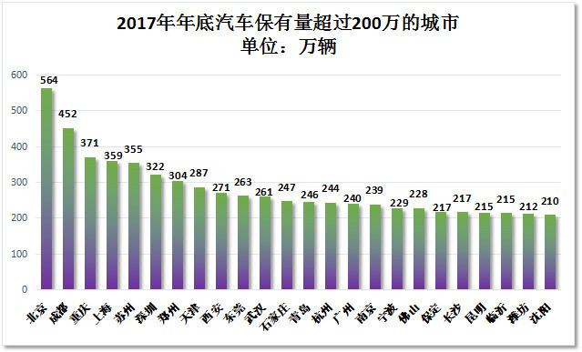 昆明gdp超越石家庄_南昌,襄阳与洛阳市的一季度GDP谁高谁低 看完后瞬间明白了(3)