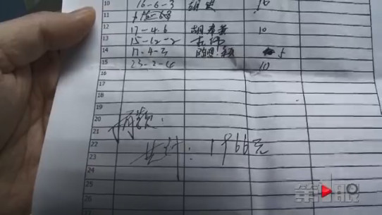 男子向小区保安狂喷化学物品 被拘留并罚款