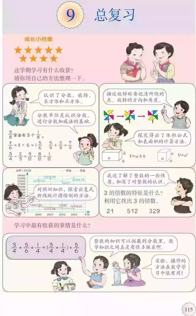 【电子课本】部编版五年级数学下册电子课本