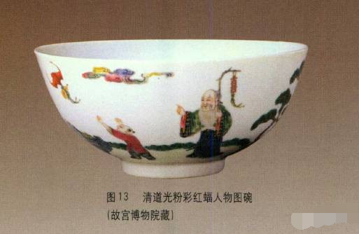 清代瓷器：蝙蝠纹寓意研究，真是太讲究啦！