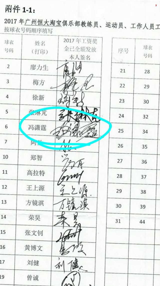 球真妹:帕托狂练神功 恒大球员签名谁更丑?