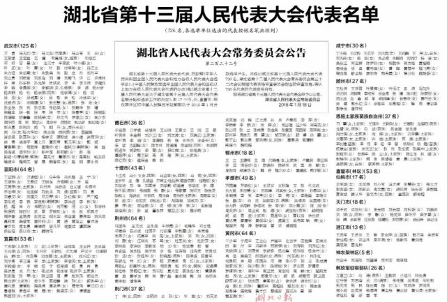 湖北新一届省人大代表、省政协委员名单公布